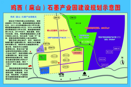 集團全力助推黑龍江省雞西市麻山區(qū)委托招商招商引資，擴大石墨產(chǎn)業(yè)高質(zhì)量發(fā)展格局，帶動特色產(chǎn)業(yè)提質(zhì)增效！