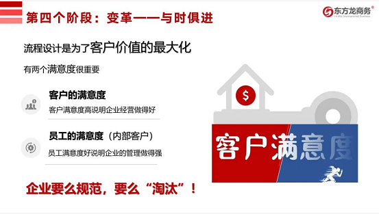 流程為王，項(xiàng)目為要，招商為先！集團(tuán)董事長(zhǎng)陳谷音為近百名集團(tuán)干部作流程再造專題招商培訓(xùn)！