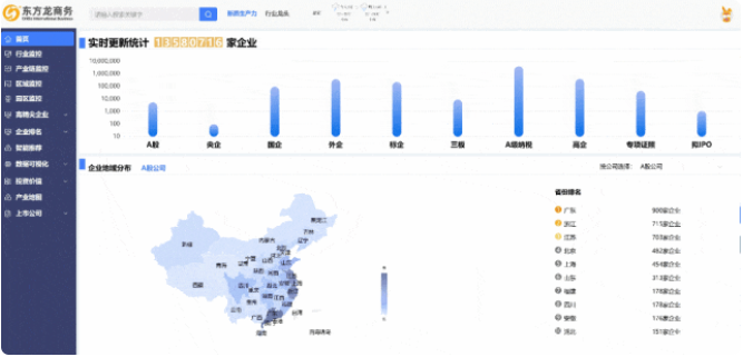【2024上半年運營服務地圖】集團上半年新項目開發(fā)體量達1078.7億元，創(chuàng)新多元化發(fā)展獲政企高度肯定！